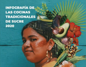 Infografía de Cocinas tradicionales de Sucre 2021