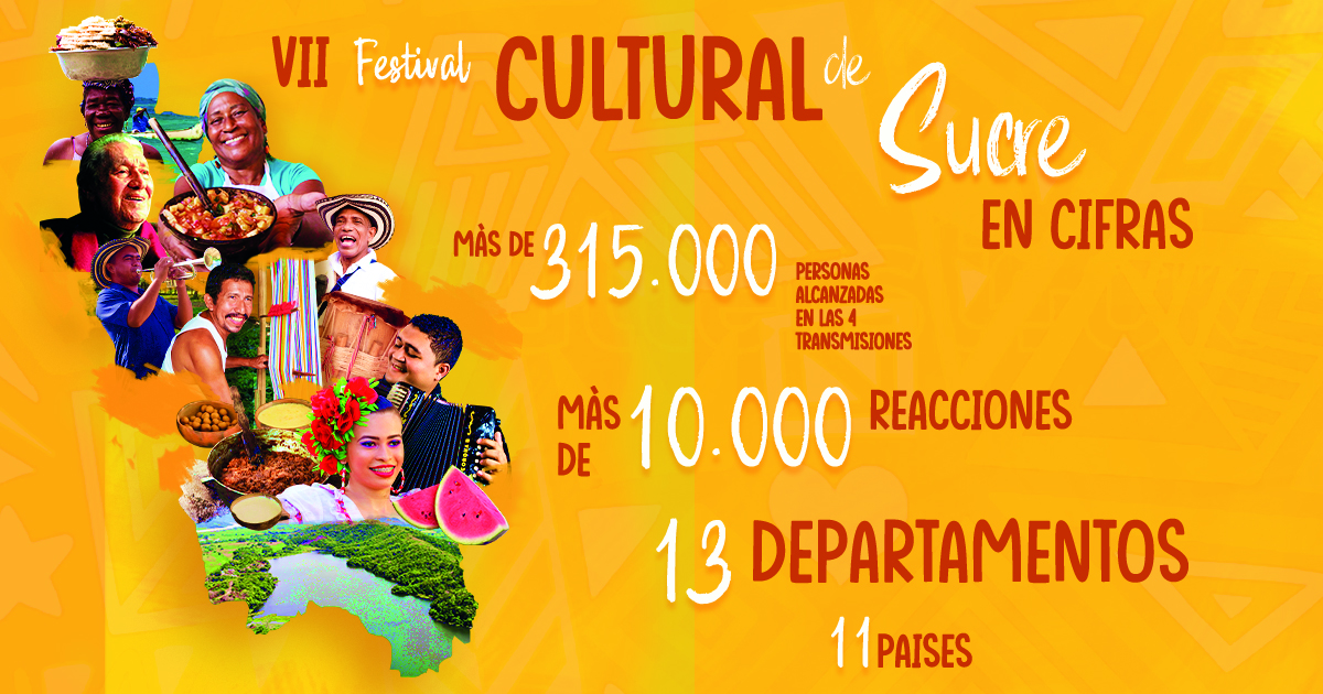 Lee más sobre el artículo Revive el VII Festival Cultural de Sucre